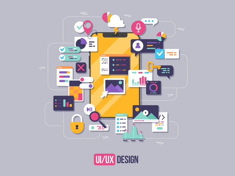 اهمية UX  في تصميم المواقع الإلكترونية